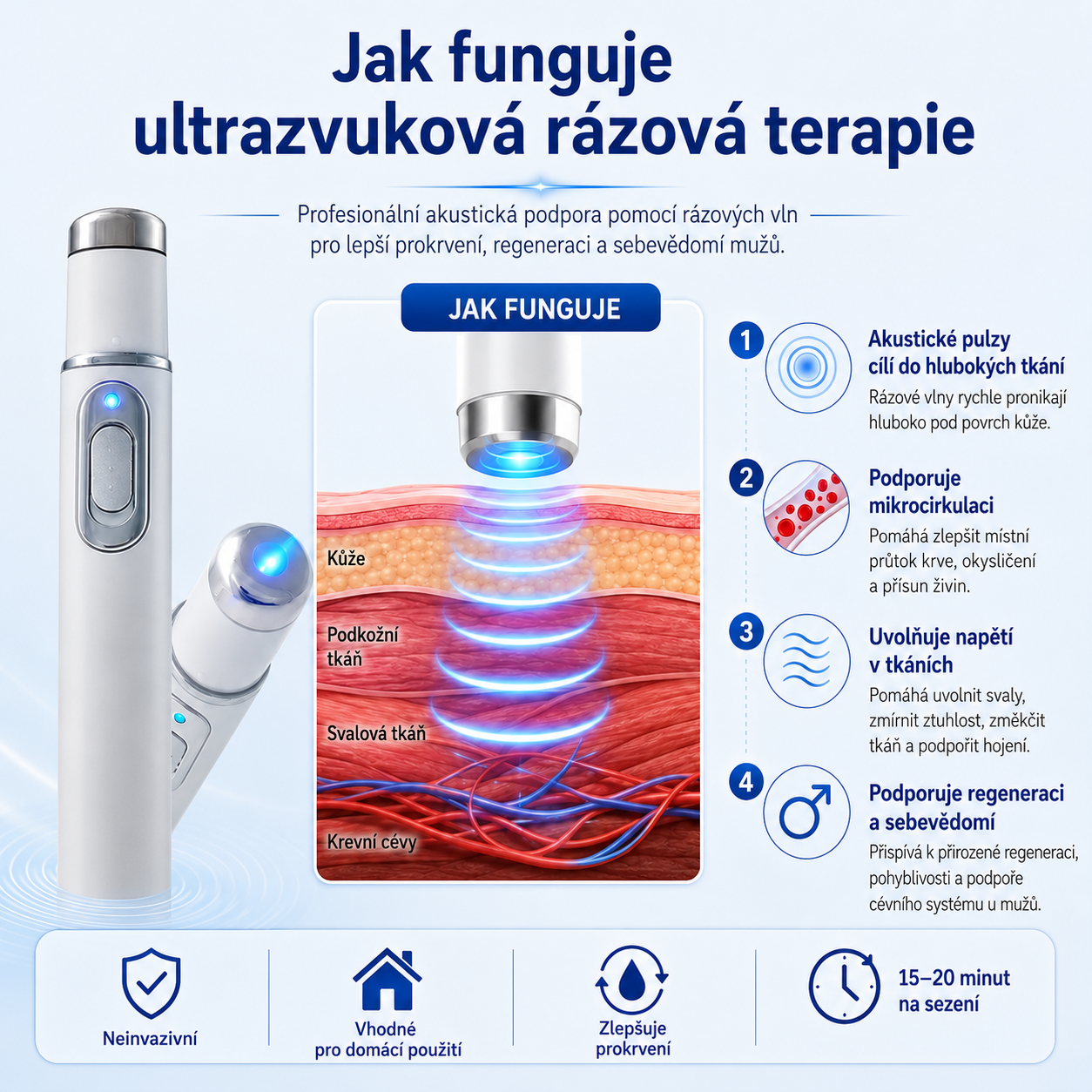 😍😍 Obnovte mužskou vitalitu, znovu získejte sebevědomí. Pokročilá rázová vlnová terapie, která podporuje zlepšení kvality a trvanlivosti erekce a zároveň zmírňuje bolest svalů, kloubů a šlach.💪💪