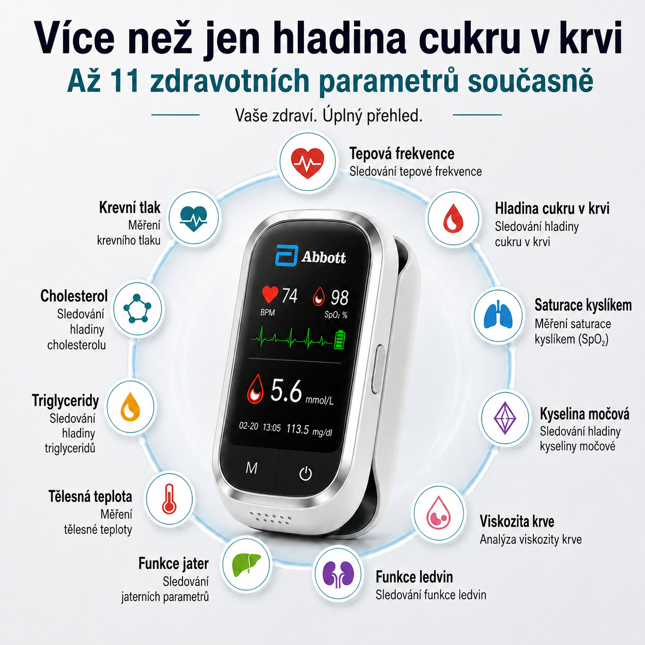 🔥🔥🔥 Jednoduché a pohodlné, inteligentní měření kdykoli ho potřebujete ❤️❤️❤️