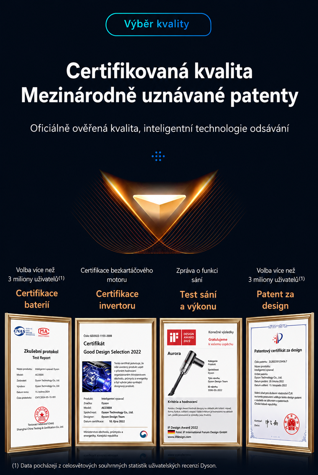 [Copy]🔪 Profesionální 5dílná sada damaškových nožů SAKURO (Jádro VG-10) + 🎁 Nerezový stojan ZDARMA