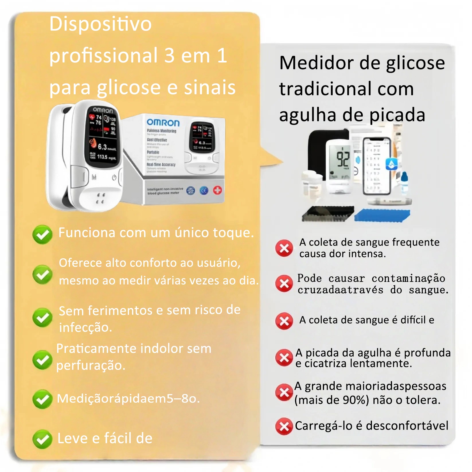 🔥A Omron™ apresenta o novo medidor de glicose inteligente não invasivo lançado no mercado 🔥Feito nos EUA🔥