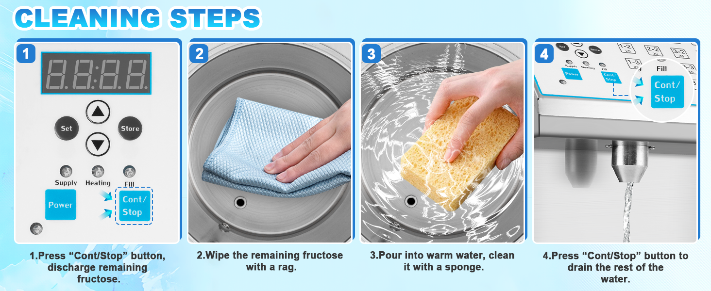 cleaning method