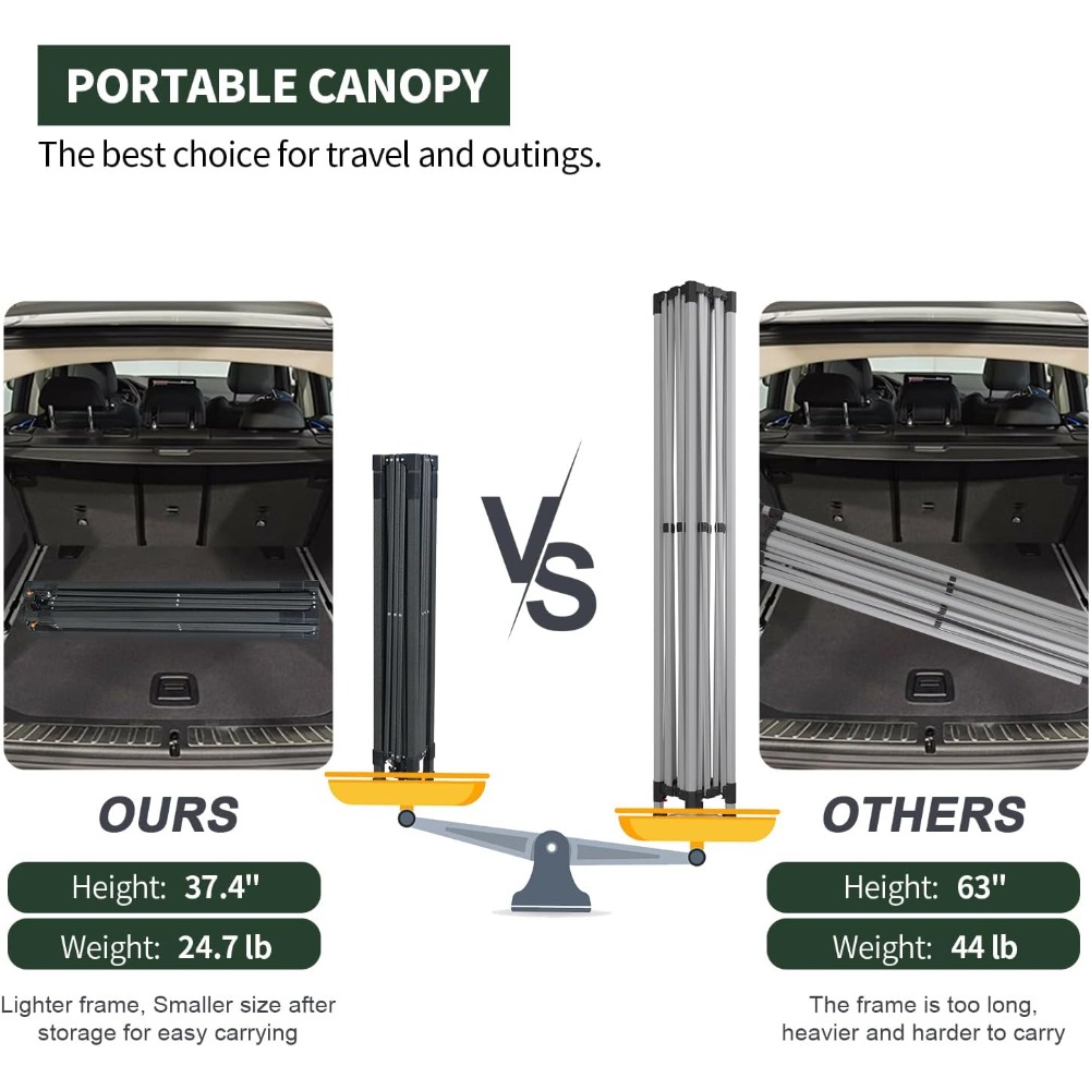 Carpa portátil de 10x10 con paredes laterales para eventos al aire libre, playa y camping.