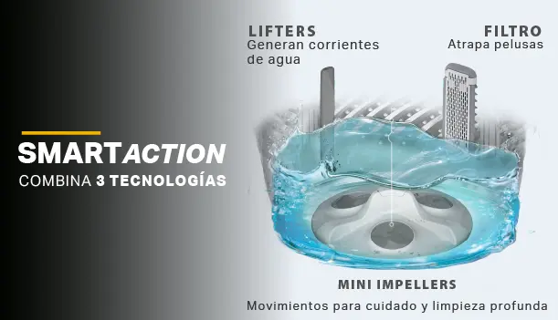 Nevecón 4 puertas Whirlpool 7501545587931. con gran capacidad de almacenamiento y flexibilidad de acomodación.