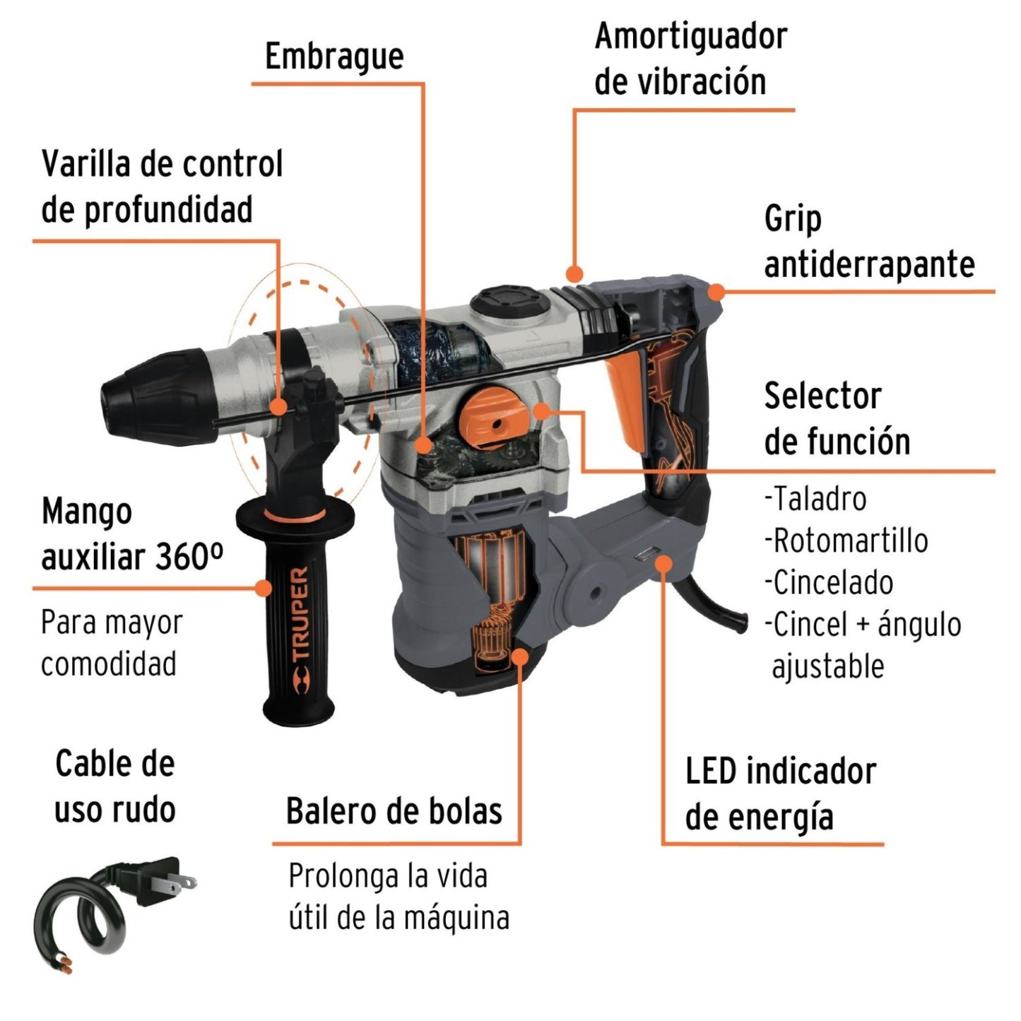 Escalera multiposición 16 peldaños Rotomartillo 6 JOULES MALETA