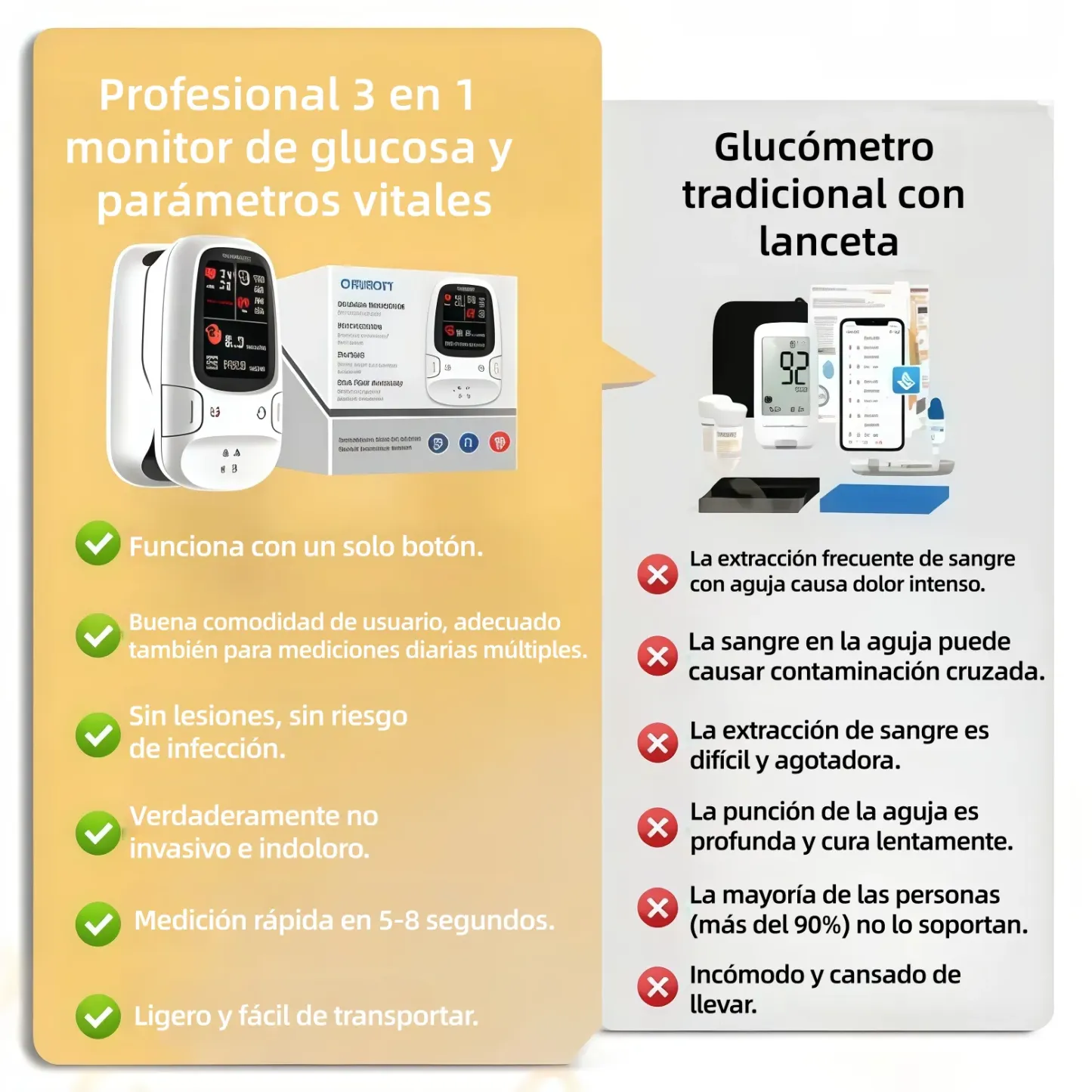 OMRON Glucómetro inteligente no invasivo – Medición precisa y sin dolor en casa