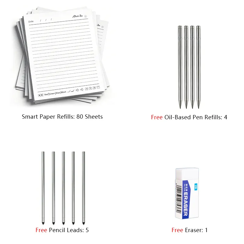 Extra 80 Pages + Free 3-Piece Gift Set