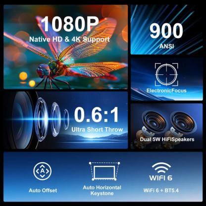 Magcubic HY450 Proyector 900ANSI Tiro Ultracorto Decodificación 8K Asistente de Google Resolución Nativa 1080P Corrección Automática Enfoque Electrónico WiFi 6 Dual, BT 5.4 Allwinner H726 Altavoces HiFi Duales de 5W Integrados 32 GB Cine en C