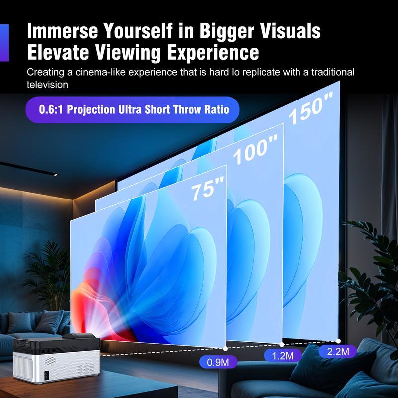 Magcubic HY450 Proyector 900ANSI Tiro Ultracorto Decodificación 8K Asistente de Google Resolución Nativa 1080P Corrección Automática Enfoque Electrónico WiFi 6 Dual, BT 5.4 Allwinner H726 Altavoces HiFi Duales de 5W Integrados 32 GB Cine en C