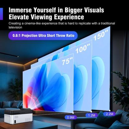 Magcubic HY450 Proyector 900ANSI Tiro Ultracorto Decodificación 8K Asistente de Google Resolución Nativa 1080P Corrección Automática Enfoque Electrónico WiFi 6 Dual, BT 5.4 Allwinner H726 Altavoces HiFi Duales de 5W Integrados 32 GB Cine en C