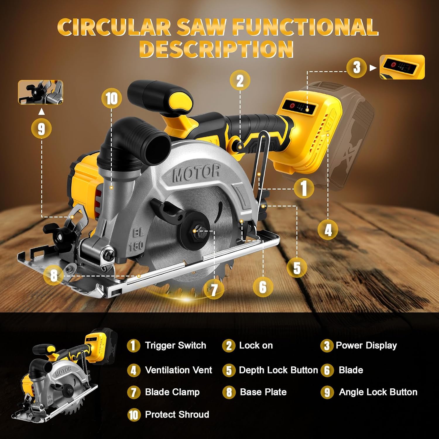 Sierra Circular Inalámbrica Amarilla SOARFLY 5 Pulgadas Herramienta Eléctrica de Alta Calidad Corte Ajustable 0‑42mm Bisel 45° para Madera Metal Azulejos PVC Motor de Cobre Batería de Larga Duración