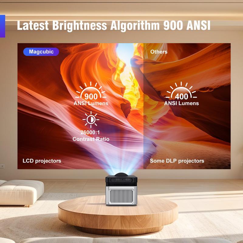Magcubic HY450 Proyector 900ANSI Tiro Ultracorto Decodificación 8K Asistente de Google Resolución Nativa 1080P Corrección Automática Enfoque Electrónico WiFi 6 Dual, BT 5.4 Allwinner H726 Altavoces HiFi Duales de 5W Integrados 32 GB Cine en C