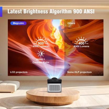 Magcubic HY450 Proyector 900ANSI Tiro Ultracorto Decodificación 8K Asistente de Google Resolución Nativa 1080P Corrección Automática Enfoque Electrónico WiFi 6 Dual, BT 5.4 Allwinner H726 Altavoces HiFi Duales de 5W Integrados 32 GB Cine en C