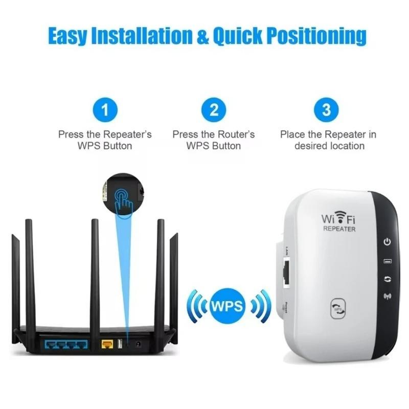 Repetidor WiFi 300Mbps 2.4GHz, amplificador de señal inalámbrico de largo alcance, extensor WiFi con botón WPS para casa y oficina