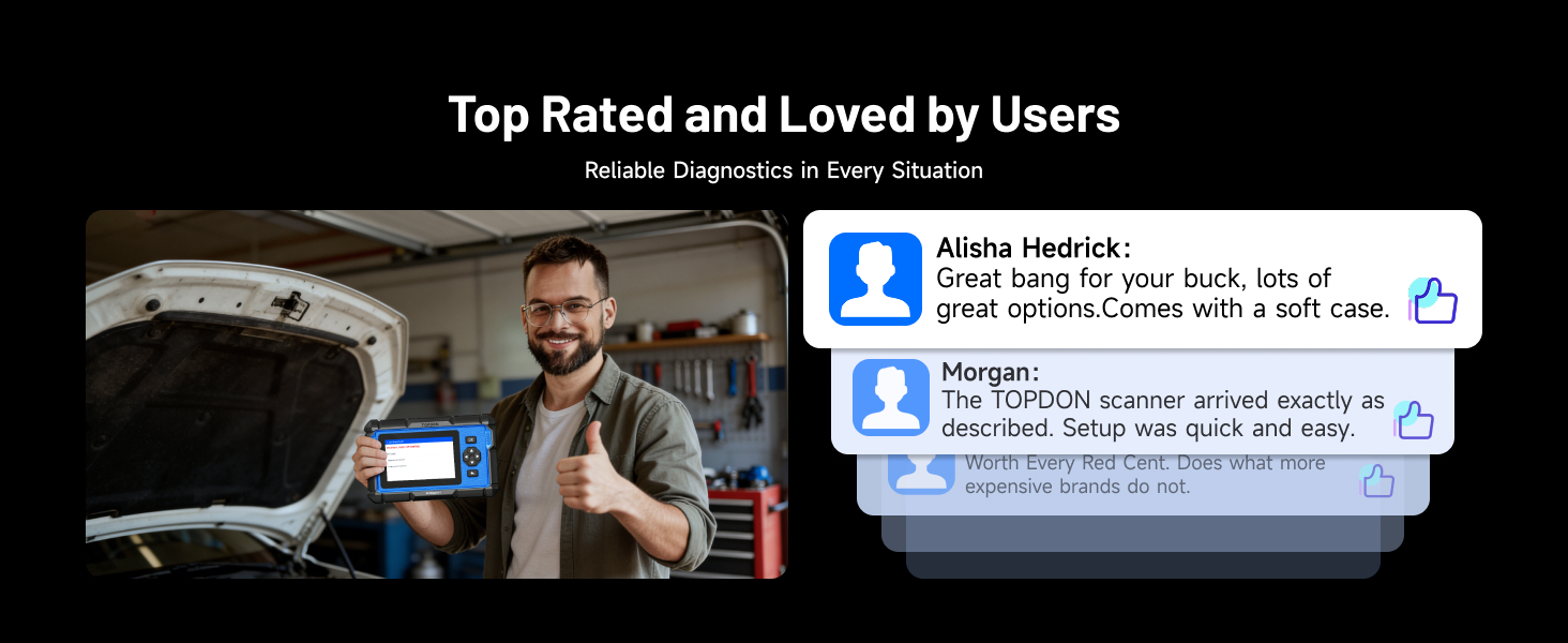 Top rated and loved by users