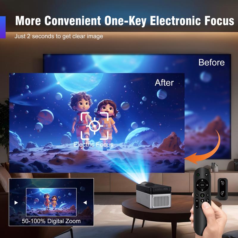 Magcubic HY450 Proyector 900ANSI Tiro Ultracorto Decodificación 8K Asistente de Google Resolución Nativa 1080P Corrección Automática Enfoque Electrónico WiFi 6 Dual, BT 5.4 Allwinner H726 Altavoces HiFi Duales de 5W Integrados 32 GB Cine en C