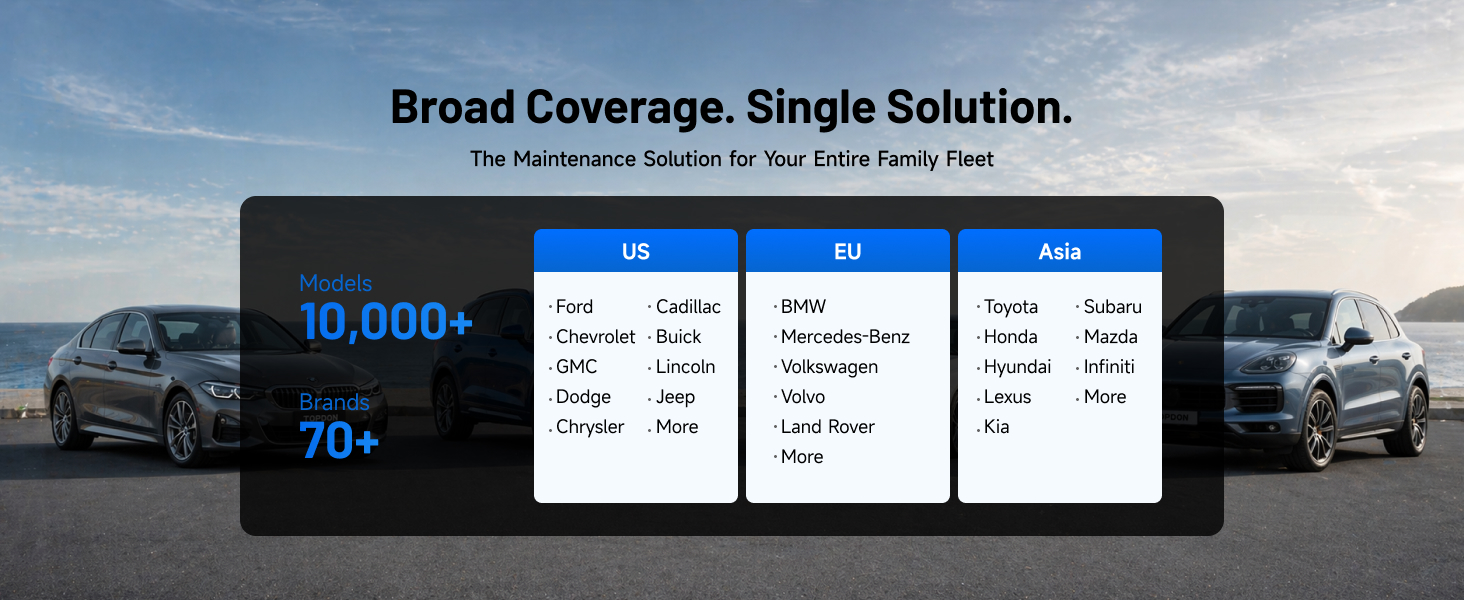 Wide Car Coverage