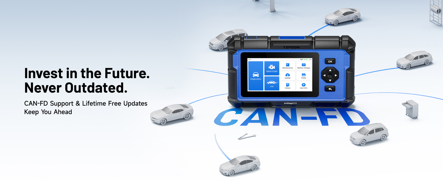 CAN-FD Protocol