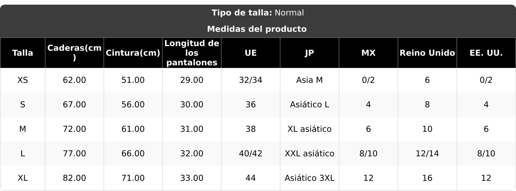 Nuevos shorts deportivos sin costuras para mujer con cintura de tres secciones y efecto &ldquo;peach butt&rdquo;, pantalones ajustados para yoga y fitness, pantalones de tres cuartos para correr.