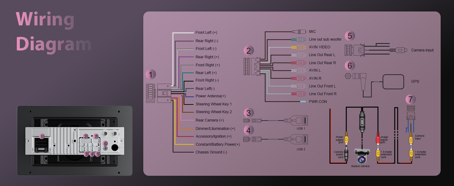 auto estereo