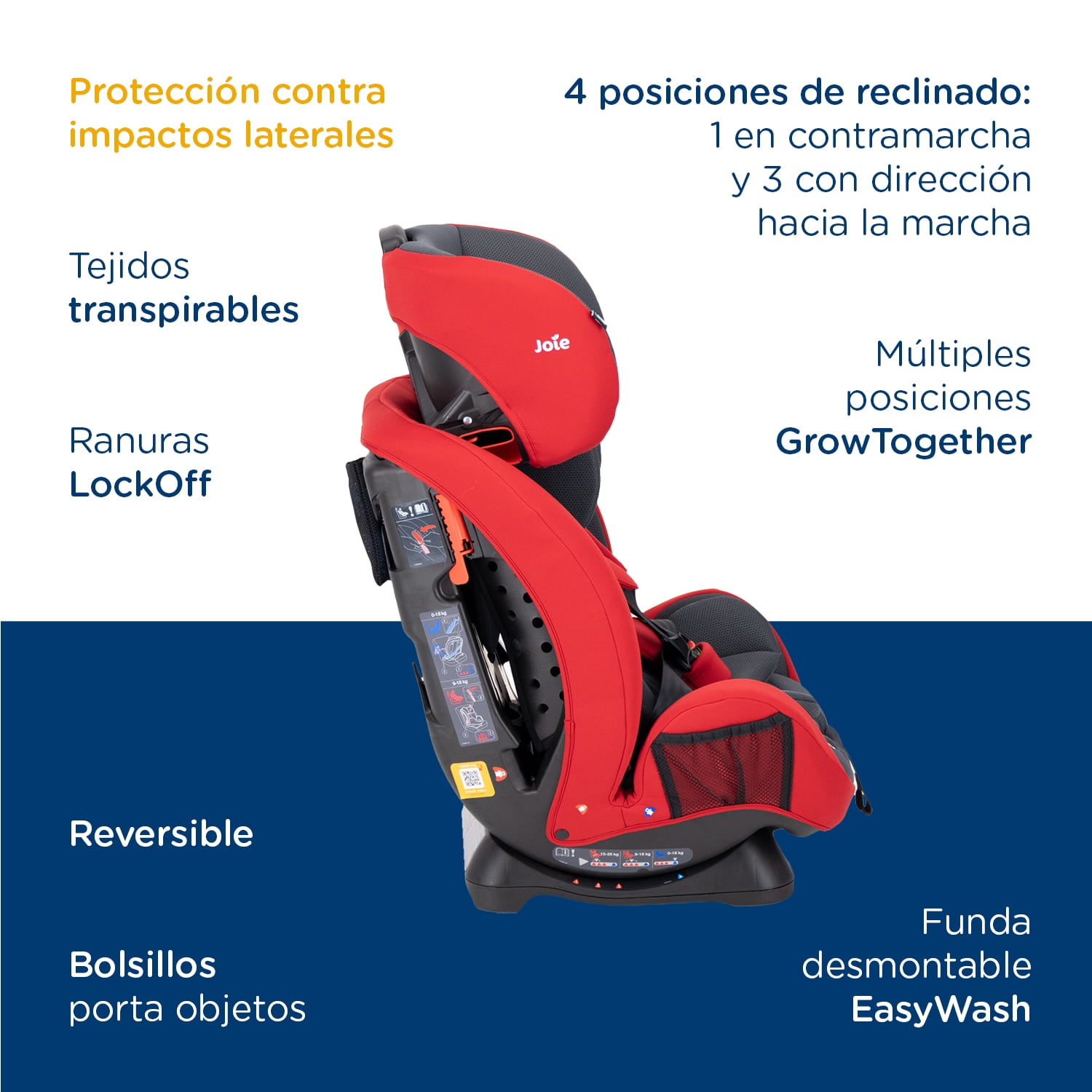 Autoasiento Bebe Joie Stages Silla Expandible Carro 3 En 1 Gray Gray