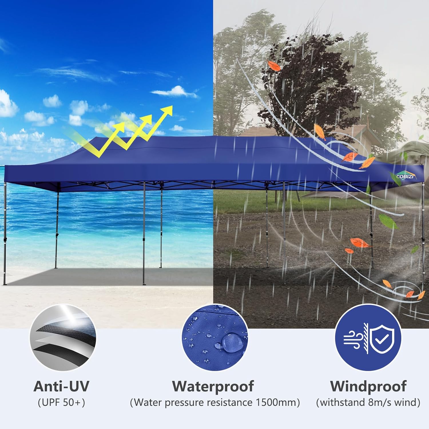 COBIZI - Toldo desplegable de 10 x 20 Pulgadas con 6 Paredes Laterales, toldo Impermeable para Eventos al Aire última intervensión, UPF 50+ cenador portátil para Fiestas, Playa, Camping, Boda,