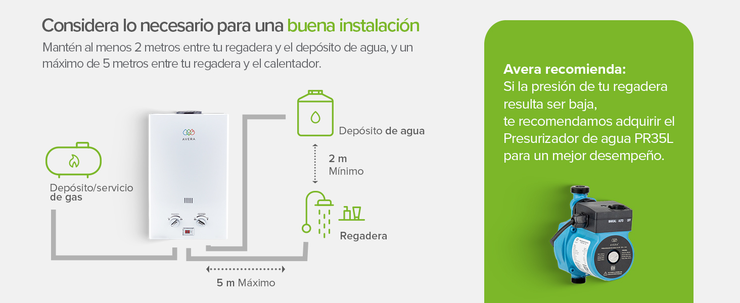 mapa de una buena instalación para calentadores de agua instanatneos