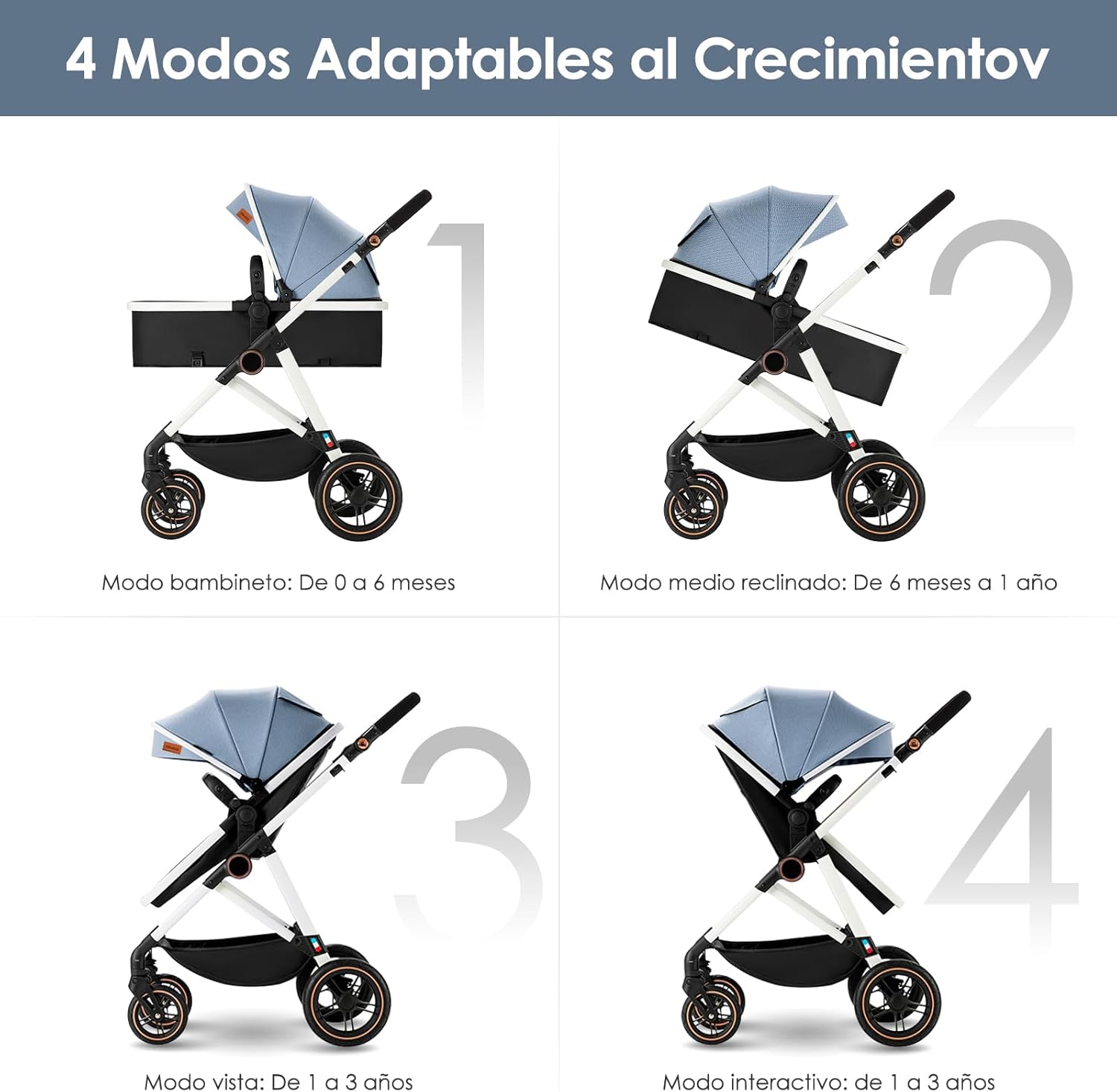 NOVANGUA Carriola para Bebé con Diseño de Amplia Vista, Llantas de Caucho a Prueba de Explosiones, Sistema de Amortiguadores Atenuantes, Asiento con Dirección Ajustable, Reclinable Multi Posición, Toldo Protector Solar, Ventana de Ventilación, Estructura