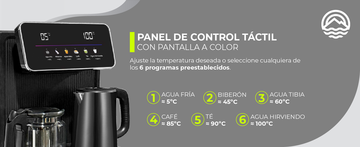 Panel de control Tactil