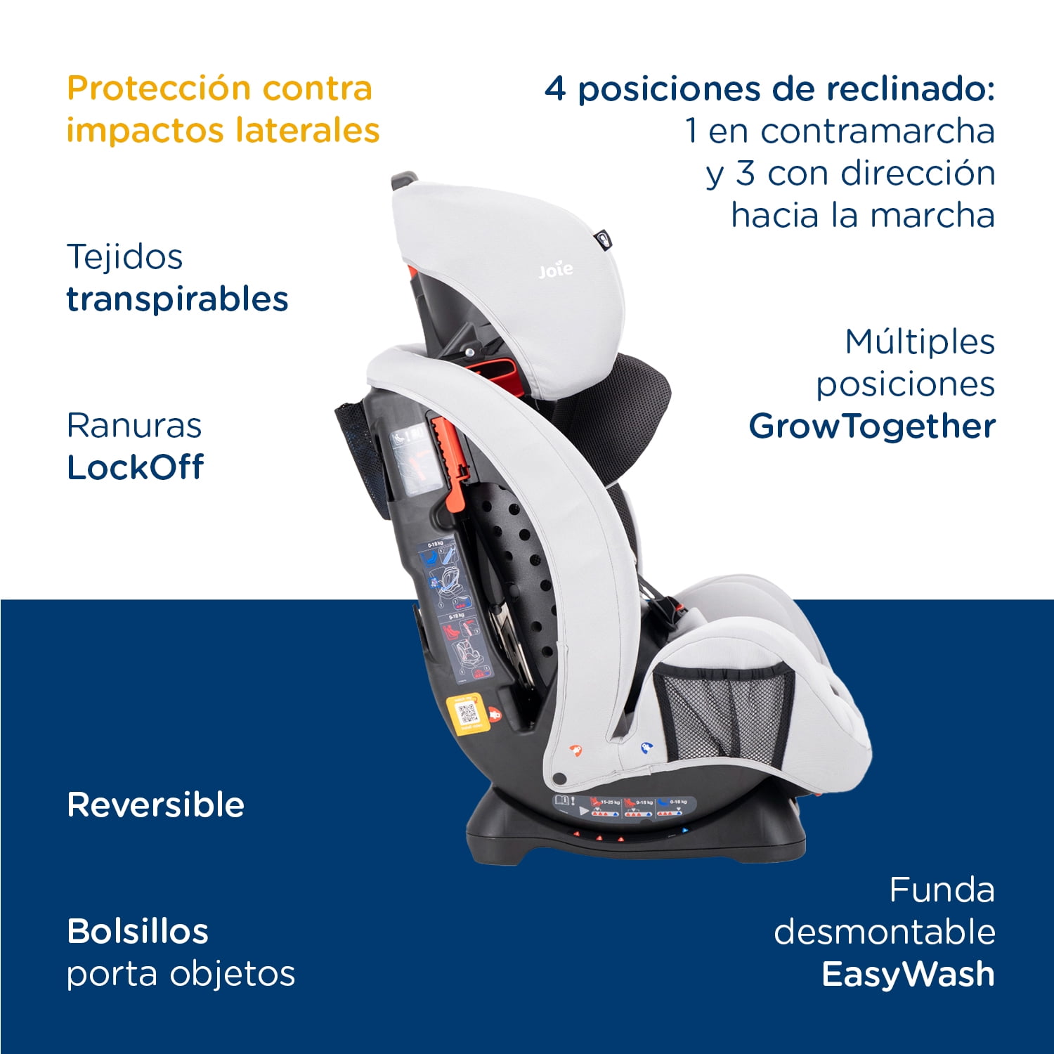 Autoasiento Bebe Joie Stages Silla Expandible Carro 3 En 1 Gray Gray