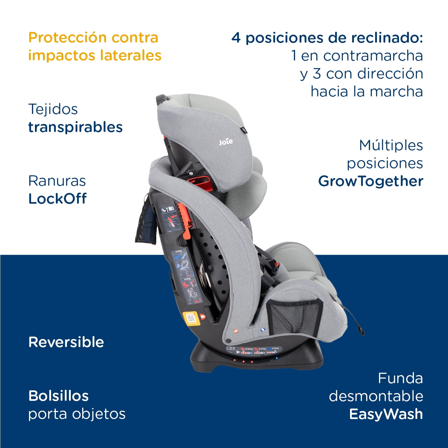 Autoasiento Bebe Joie Stages Silla Expandible Carro 3 En 1 Gray Gray