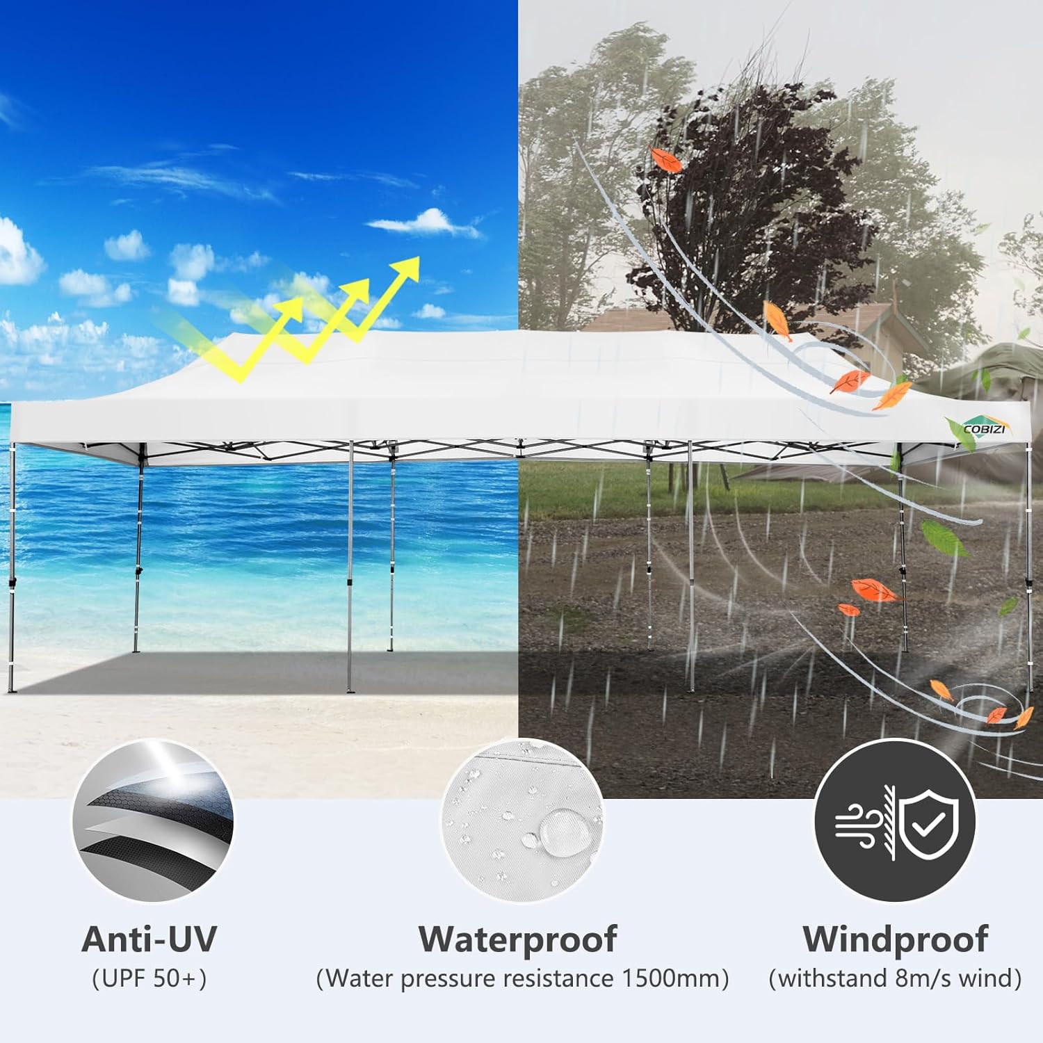 COBIZI - Toldo desplegable de 10 x 20 Pulgadas con 6 Paredes Laterales, toldo Impermeable para Eventos al Aire última intervensión, UPF 50+ cenador portátil para Fiestas, Playa, Camping, Boda,