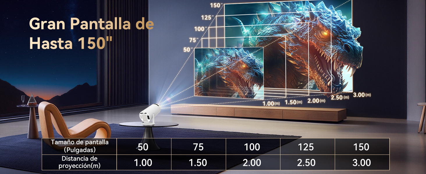 Gran Pantalla