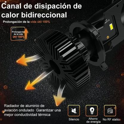 【Superbrillo】Proyector láser H4 HyperFocus Alto/Bajo 22000LM Kit PhenlesEye- Luz blanca 6500K, IP68, Canbus