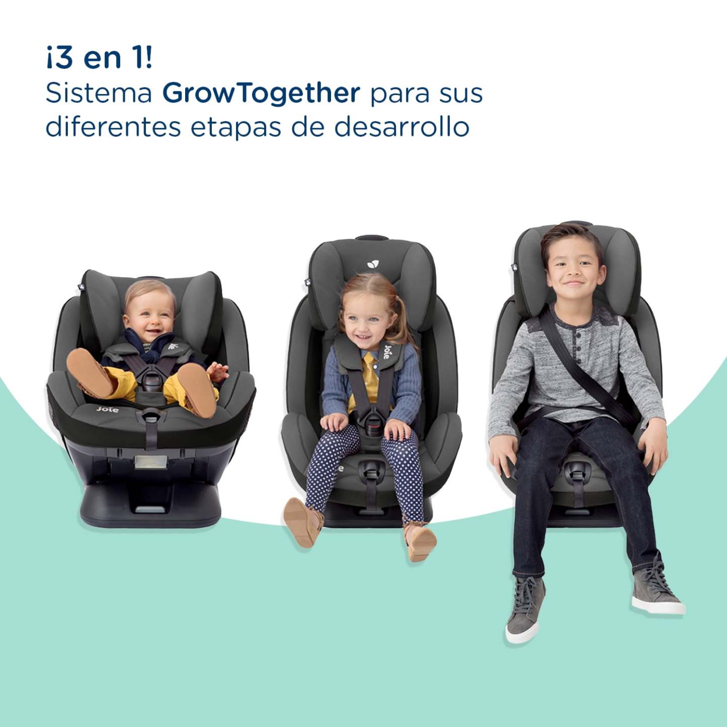 Autoasiento Bebe Joie Stages Silla Expandible Carro 3 En 1 Gray Gray