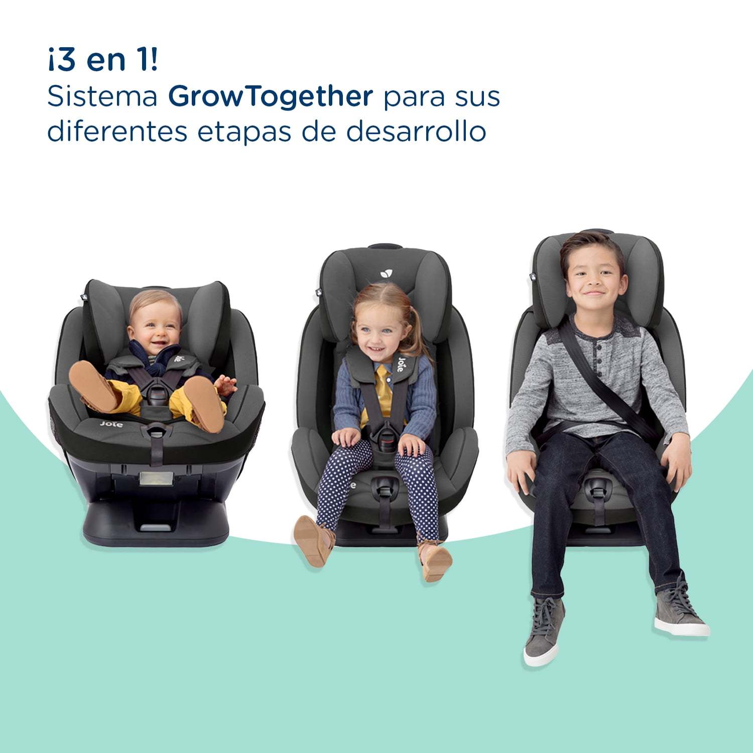 Autoasiento Bebe Joie Stages Silla Expandible Carro 3 En 1 Gray Gray