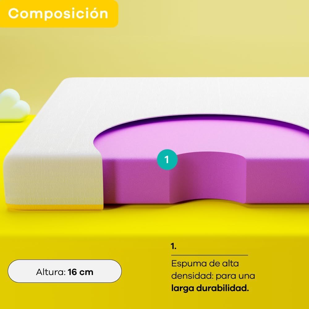 Nooz Colchón en Caja Essential, Matrimonial, Altura 16cm, Espumas de Alta Calidad para un Mejor Descanso