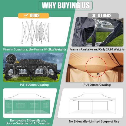 COBIZI - Toldo desplegable de 10 x 20 Pulgadas con 6 Paredes Laterales, toldo Impermeable para Eventos al Aire última intervensión, UPF 50+ cenador portátil para Fiestas, Playa, Camping, Boda,