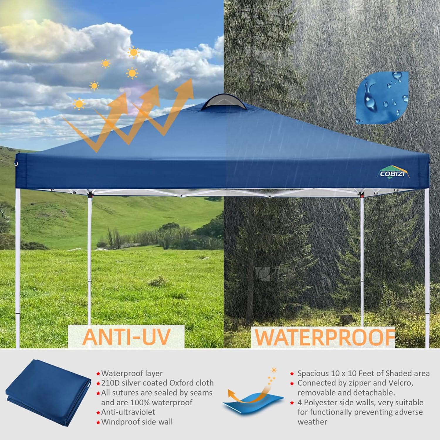 COBIZI - Toldo desplegable de 10 x 20 Pulgadas con 6 Paredes Laterales, toldo Impermeable para Eventos al Aire última intervensión, UPF 50+ cenador portátil para Fiestas, Playa, Camping, Boda,