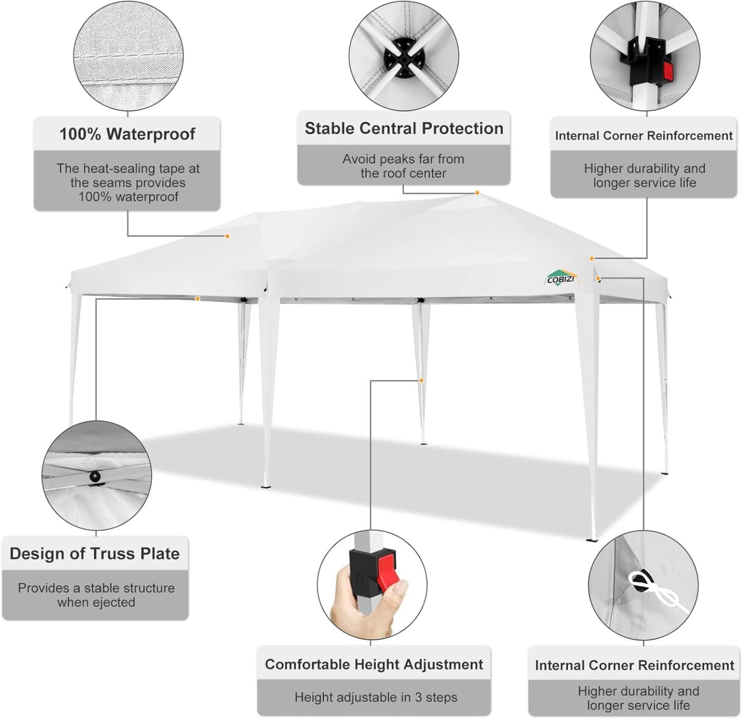 COBIZI - Toldo desplegable de 10 x 20 Pulgadas con 6 Paredes Laterales, toldo Impermeable para Eventos al Aire última intervensión, UPF 50+ cenador portátil para Fiestas, Playa, Camping, Boda,