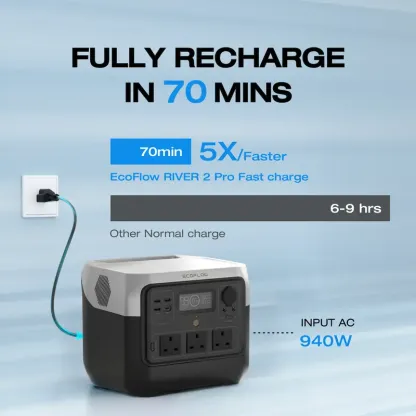 Estación de energía portátil ECOFLOW RIVER 2 Pro 700, batería LiFePO4 de 718Wh, carga rápida de 70 minutos, 4X800W (X-Boost 1600W) salidas AC