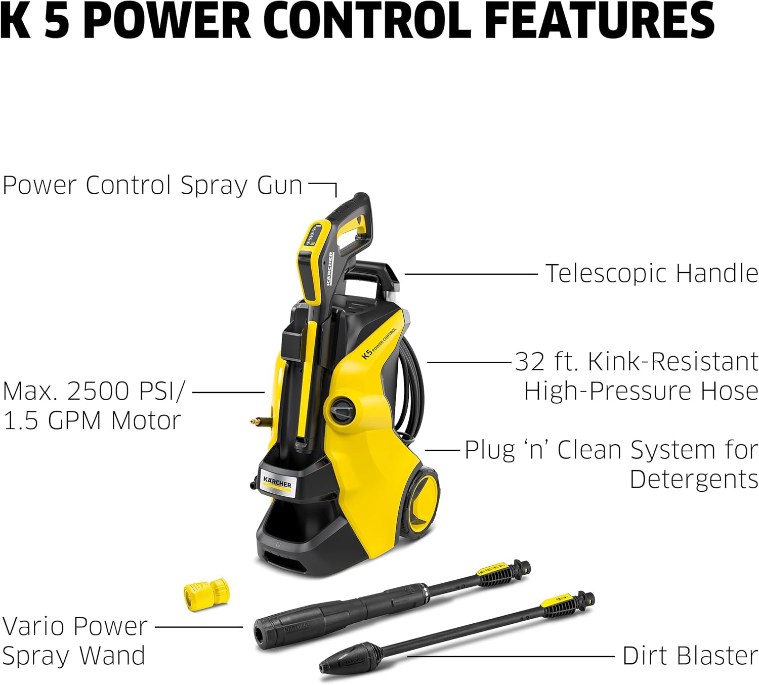 Kärcher K 2 Power Control MAX 2000 PSI Lavadora a presión eléctrica con 2 Varillas de pulverización y Manguera de 26 pies, 1.45 GPM