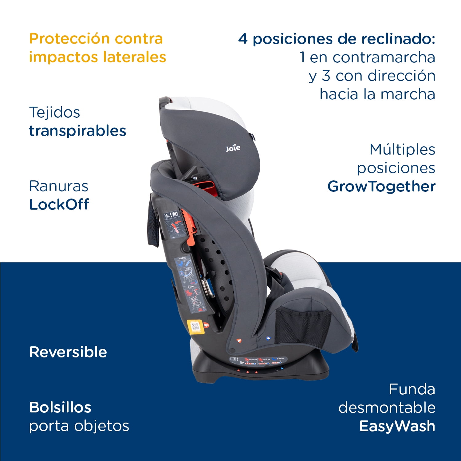 Autoasiento Bebe Joie Stages Silla Expandible Carro 3 En 1 Gray Gray