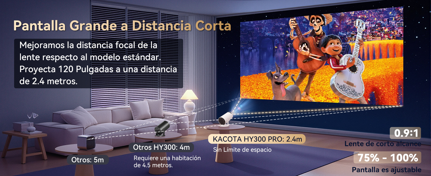 Mini Proyector 4K