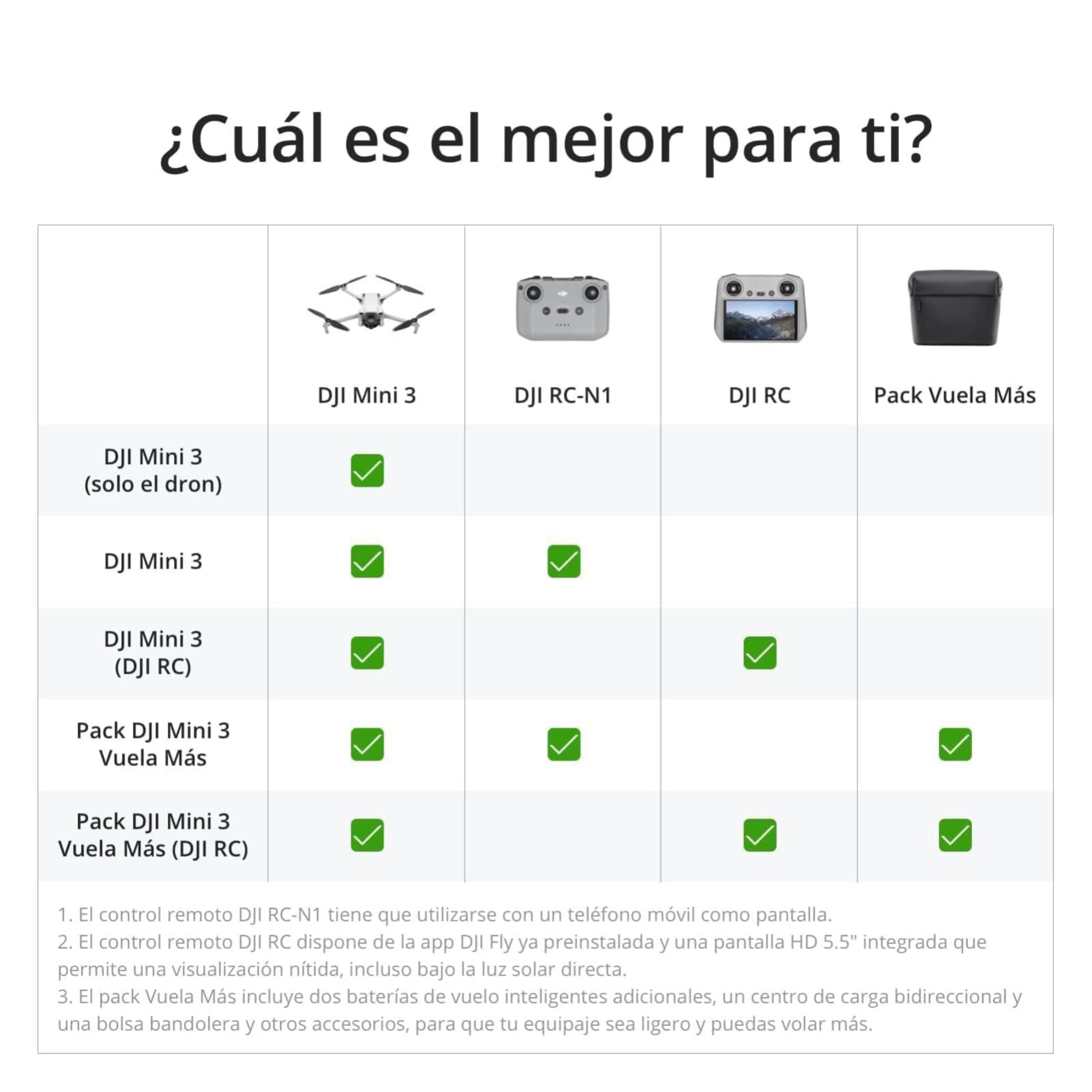 DJI Pack Mini 3 Vuela MÃ¡s (RC) â€“ Dron Mini con cÃ¡mara ligero y plegable con vÃ­deo 4K HDR, Foto de 48MP, 38 min tiempo vuelo, GrabaciÃ³n vertical y funciones inteligentes, Color Gris
