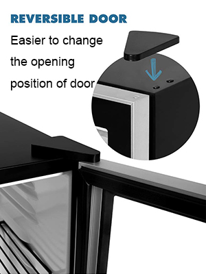 Puerta reversible