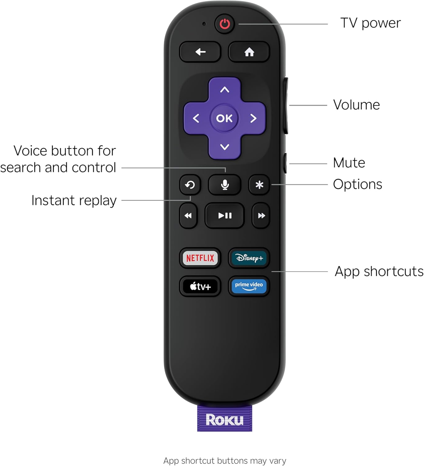 Roku Smart TV 2025 - Serie Selecta de 40 Pulgadas, TV Full HD de 1080p - RokuTV con Control Remoto de Voz - Televisión LED de visualización Plana con Wi-Fi para transmitir Noticias Locales en Vivo