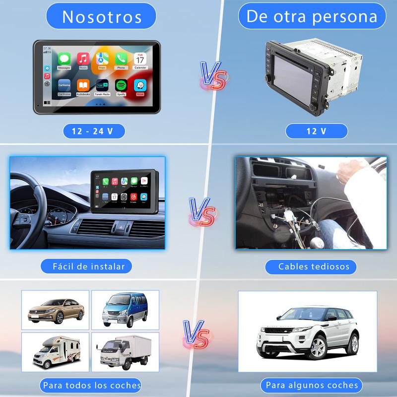 【Hieha】Regalo de Año Nuevo: 2026 La pantalla portátil más nueva de Carplay para automóvil, pantalla táctil IPS de 7 pulgadas, Compatible con CarPlay y Android Auto, Cámara de Respaldo, estéreo para automóvil, soporte para GPS, Bluetooth, FM, WiFi