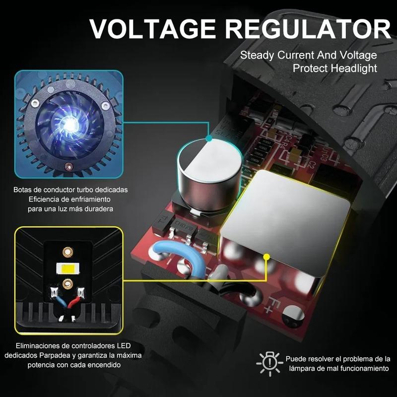 【Superbrillo】Proyector láser H4 HyperFocus Alto/Bajo 22000LM Kit PhenlesEye- Luz blanca 6500K, IP68, Canbus