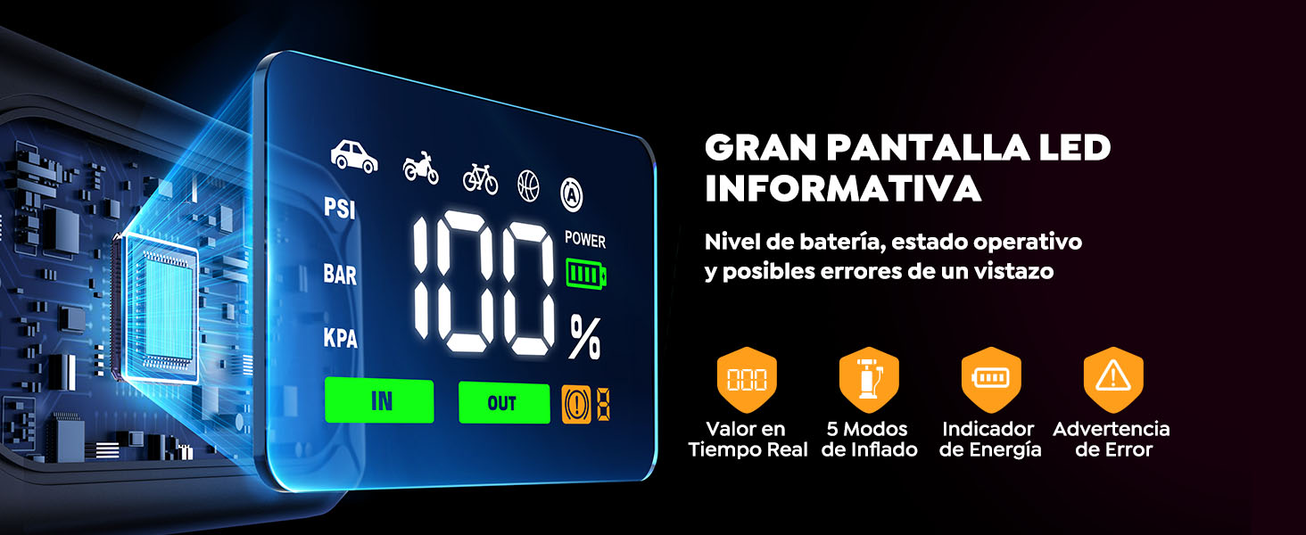 Pantalla de 3,3 pulgadas