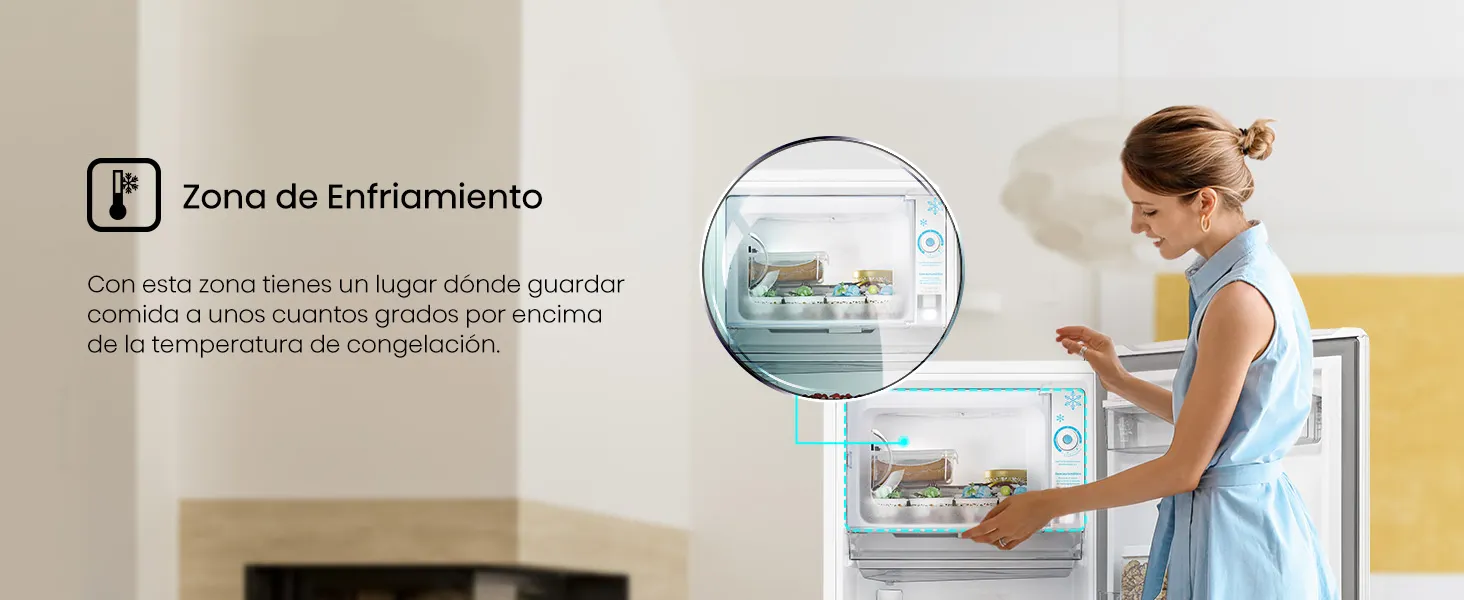 Zona de Enfriamiento